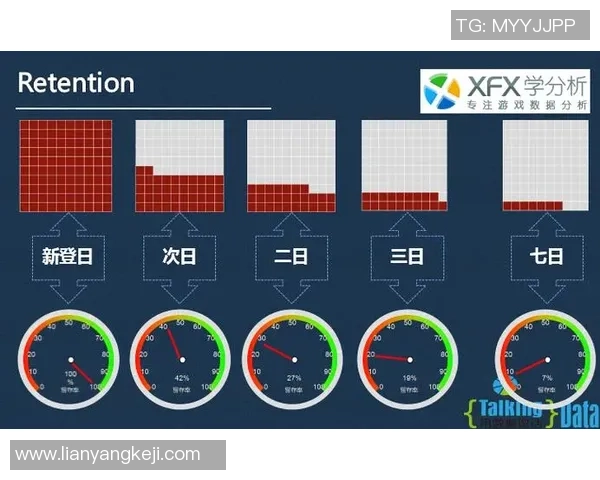 网友热议当前游戏版本是否达到了最优平衡状态的讨论分析